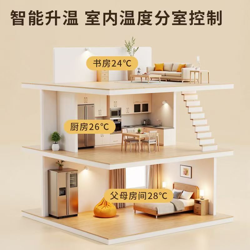 英德市 石墨烯电地暖公司哪家好？户型适配方案指南